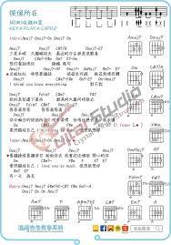 魏如萱 彼個所在lyricist：魏如萱composer：魏如萱arranger：韓立康三更半暝 又擱睏袂去最近的日子毋是很歡喜想打電話俾你撒嬌幾句目眶紅紅 嘸想要講話惦惦坐佇遐 敢若無魂有體i think you know everything對不對我的哀愁還下著雨潮濕的大霧何時散去答答滴答答答答滴答滴你今嘛. å‰ä»–è­œ é­å¦‚è± å½¼å€‹æ‰€åœ¨ æ¾„é¢¨å‰ä»–æ•™å­¸ç³»çµ± æ¾„é¢¨å‰ä»–æ•™å­¸ç³»çµ± ç—žå®¢é‚¦