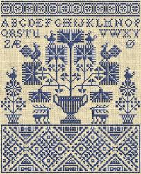 Sewing boxes cross stitch patterns from mani di donna. Letters From The North No 3 Instant Download Pdf Pattern Etsy Cross Stitch Samplers Cross Stitch Alphabet Cross Stitching