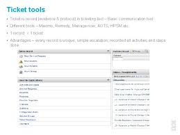Whether it be for support, sales, or suggestions, ticket tool can do it all!. Sso And Dcs Petr Habarta Ssodcs Mu Fit