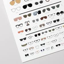 The Chart Of Famous Eyewear General Knowledge Eyewear