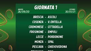 A parte dei risultati riportiamo. Campionato Inglese Serie B Classifica Championship