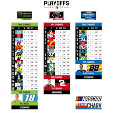 Tv schedule, start time for homestead race. 2019 Nascar Playoffs Diecast Charv
