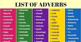 List Of Adverbs 300 Common Adverbs List With Useful Examples 7esl List Of Adverbs Adverbs Writing Words