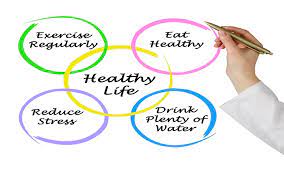 Healthy lifestyle will make a difference. 10 Tips To Promote A Healthy Lifestyle Zululand Observer
