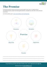 You can also use them directly if you just need some practice. Book Writing Worksheets