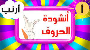 Arabic alphabet song for kids - Chanson de l'alphabet arabe - الف ارنب يجري  يلعب - YouTube
