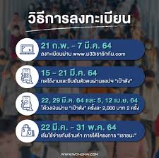 Maybe you would like to learn more about one of these? à¸¥à¸‡à¸—à¸°à¹€à¸š à¸¢à¸™ Www à¸¡33à¹€à¸£à¸²à¸£ à¸à¸ à¸™ Com à¹à¸ˆà¸à¹€à¸‡ à¸™à¸›à¸£à¸°à¸ à¸™à¸ª à¸‡à¸„à¸¡ 4 000 à¸šà¸²à¸— Wongnai