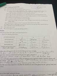 Before Data Table Gummy Bears Gummies Osmosis