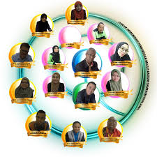 Organisation Chart Official Portal Of Cameron Highlands