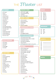 Eceran/grosir menjual segala kebutuhan rumah tangga atau kebutuhan untuk dijual di warung. Daftar Belanja Bulanan Dan Tips Hemat Belanja Free Printable Pdf