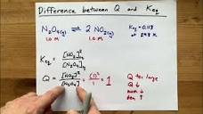 The Difference between Q and Keq (Equilibrium) - YouTube