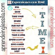 Pin De Maryam En Ingles Vocabulario Ingles Educacion