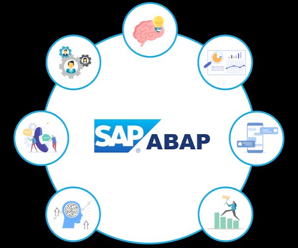 What is ABAP? All informations about SAP ABAP Programming Language