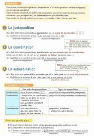 La Phrase Complexe College Maamoura Facebook
