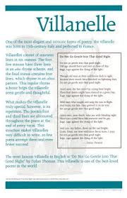 Dylan Thomas Do Not Go Gentle Into That Good Night Pdf Pin On Write