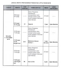 Jadual ujian bertulis pt3 2019. Jadual Bertulis Peperiksaan Pt3 2019 Pentaksiran Tingkatan 3 Denaihati