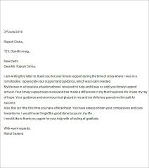 Letter of request for help. Sample Letter Of Support Wanew Org