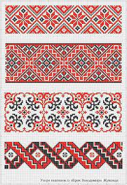 Pin By Katya On Ruchna Vishivka Cross Stitch Patterns Cross Stitch Stitch Patterns