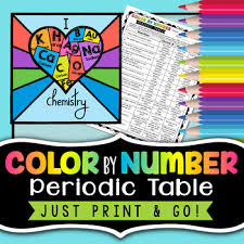 Specifically how to color entire partitions. Periodic Table Coloring Pages Worksheets Teaching Resources Tpt