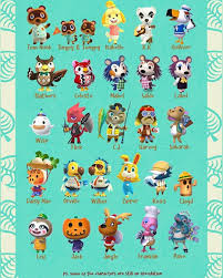 3 358 Likes 61 Comments Hi Astoria Acnh On Instagram Villager List Part 2 Missing Animal Crossing Animal Crossing Villagers Animal Crossing Game