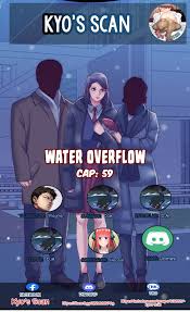 Overflow Painting Art & Collectibles Combination flawless.ie