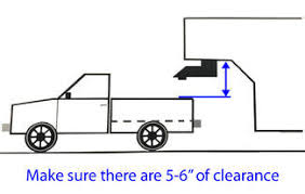 Maybe you would like to learn more about one of these? Fifth Wheel Trailer Hitch Information And Installation Tips Etrailer Com