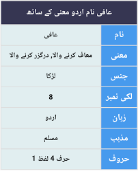 Aafiعافی Name Meaning In Urdu English Names With Meaning Muslim Boy Names Muslim Baby Boy Names