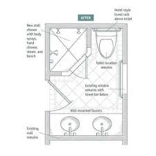 Small Bathroom Layout 5 X 7 Bing Images Small Bathroom Plans Small Bathroom Layout Bathroom Layout