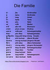 pin di thai words