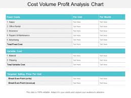 By signing up, you&#039;ll get thousands of. Cost Volume Profit Analysis Chart Ppt Powerpoint Presentation Icon Slideshow Powerpoint Templates