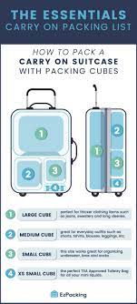 Best Packing Cubes For Carry On Luggage 2020 Packing Tips For Travel Packing Luggage Suitcase Packing