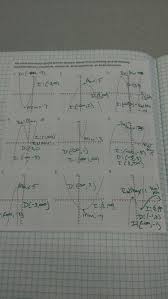 Increasing Decreasing Max Min For Nonlinear Functions Algebra 2 Projects Algebra 1 Math