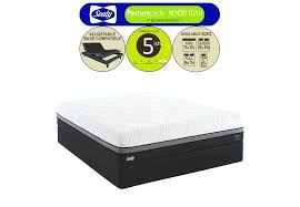 Sealy Posturepedic Mattress Reviews Canada Models Comparison