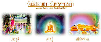 วันวิสาขบูชา 2562 บทสวดมนต์เวียนเทียนวันวิสาขบูชา 18 พ.ค. à¸šà¸—à¸„à¸§à¸²à¸¡à¸£à¸°à¹€à¸š à¸¢à¸‡à¸— à¸¨à¸™à¸° à¸§ à¸ªà¸²à¸‚à¸š à¸Šà¸² à¸›à¸£à¸°à¸ª à¸• à¸•à¸£ à¸ªà¸£ à¸›à¸£ à¸™ à¸žà¸žà¸²à¸™