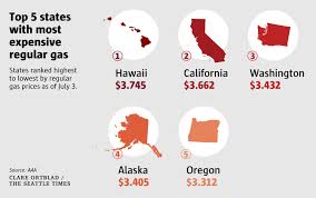 The current price of natural gas as of april 27, 2021 is $2.91. Washington S Gas Price Surge Not Enough To Deter Summer Travelers The Seattle Times