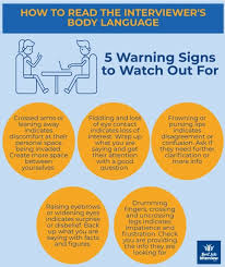 8 Tips For Expert Interview Body Language Body Language Job Interview Tips Reading Body Language