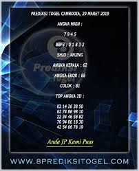 Dan untuk hasil keluaran dapat dilihat pada pukul 11:00 terima kasih. 8prediksi Hashtag On Twitter