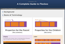 A Complete Guide To Flexbox From Css Tricks Css Complete Guide Cascading Style Sheets