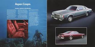 Image result for Frost Blue 1980 Dodge