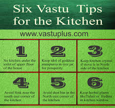Vastu For Kitchen Kitchen Vastu Arrangement Remedies Tips At Home Kitchen Vastu Kitchen Arrangement Vastu House