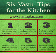 Vastu tips easy understandable vastu shastra tips: Vastu For Kitchen Kitchen Vastu Arrangement Remedies Tips At Home Kitchen Vastu Kitchen Arrangement Vastu House