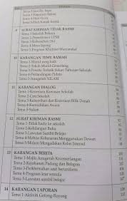 Bagaimanapun bagi pekerja yang perlu. Modul Buku Sekolah Rendah Primary School Books Facebook