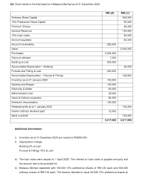 Free currency conversion for your website. Solved Q3 Given Below Is The Trial Balance Of Malacca Be Chegg Com