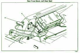 Where do i look for it at. Buick Lesabre Questions I Have A 2002 Buick Lesabre And The Drivers Window Stopped Working Dr Cargurus