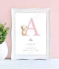 Quadretto Nascita Con Iniziale Nome Data Di Nascita Ora Peso E Lunghezza Idea Regalo Nascita Quadrettinascita P Birth Pictures Painting Gift Birth Colors