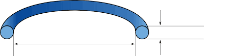 nitrile o rings nbr rubber seals o rings polymax india