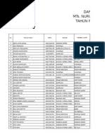 Loker rs yarsis solo / sewa. Malay