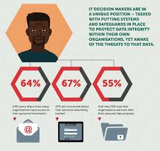 How Gdpr Will Affect Your Business Kaspersky Official Blog