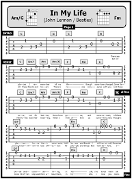 Guitar Tab Songs In My Life The Beatles Guitar Tabs Songs Guitar Songs For Beginners Guitar Tabs