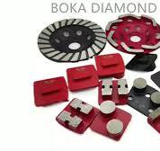 PCD Scraper Grinding wings Shoes Redi-lock Scanmaskin WOLFF Lavina PCD Grinding Wings